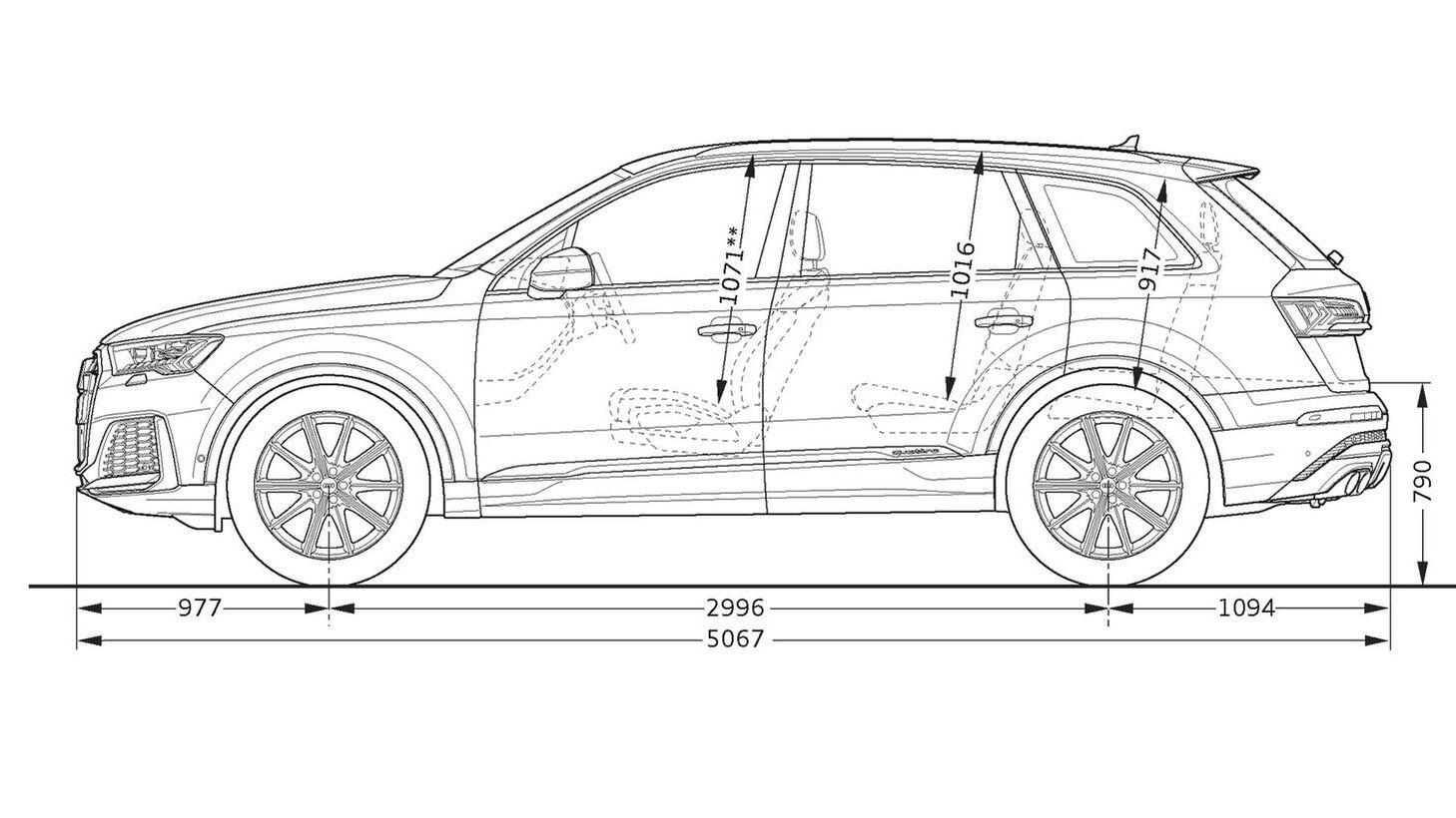 Audi Q7 Abmessungen Seitenansicht