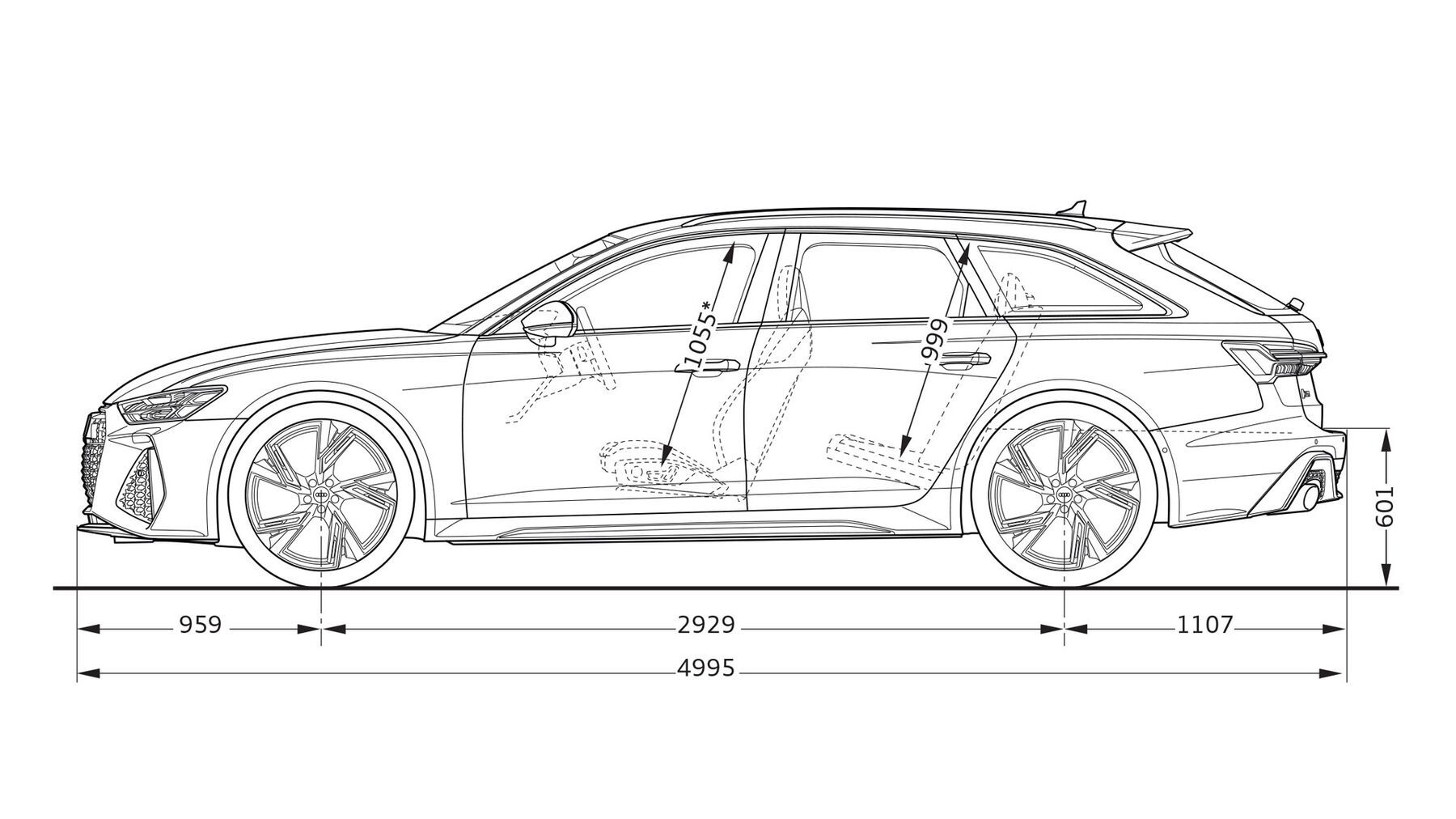 Abmessungen des Audi RS 6 Avant in der Seitenansicht
