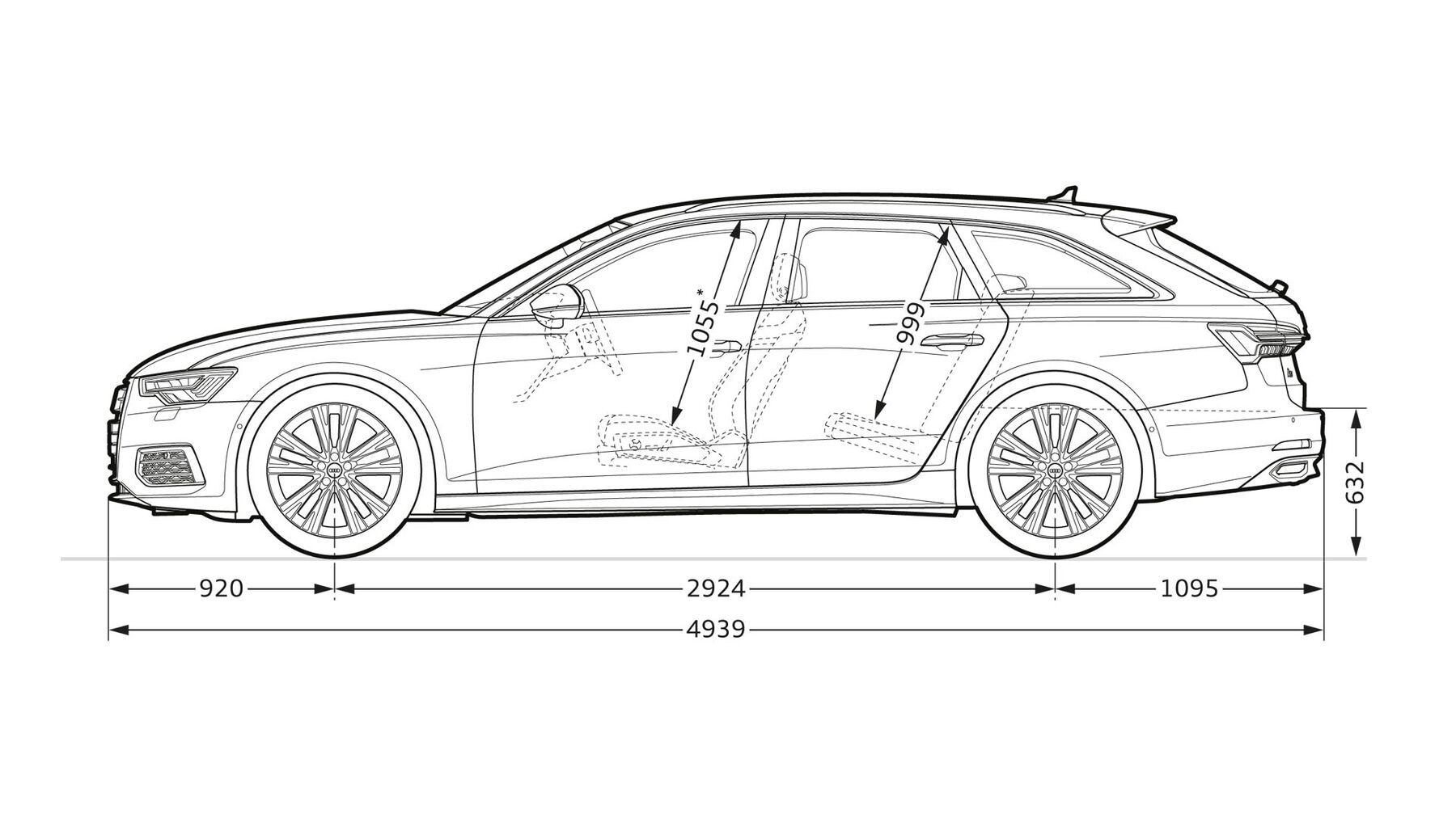 Audi A6 Avant Abmessungen Seitenansicht