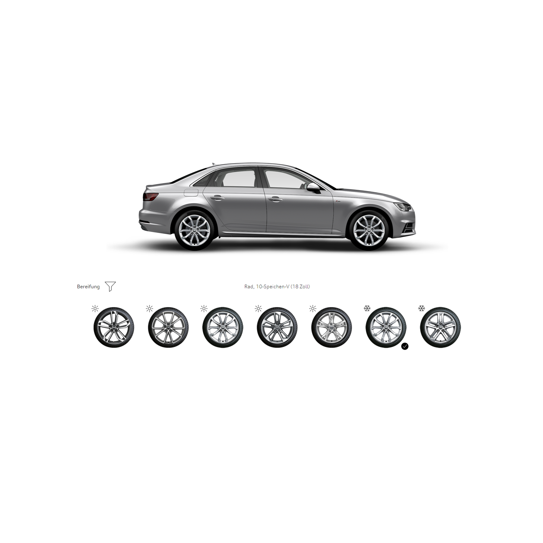 Beispielhafte Darstellung des Audi Räderkonfigurators