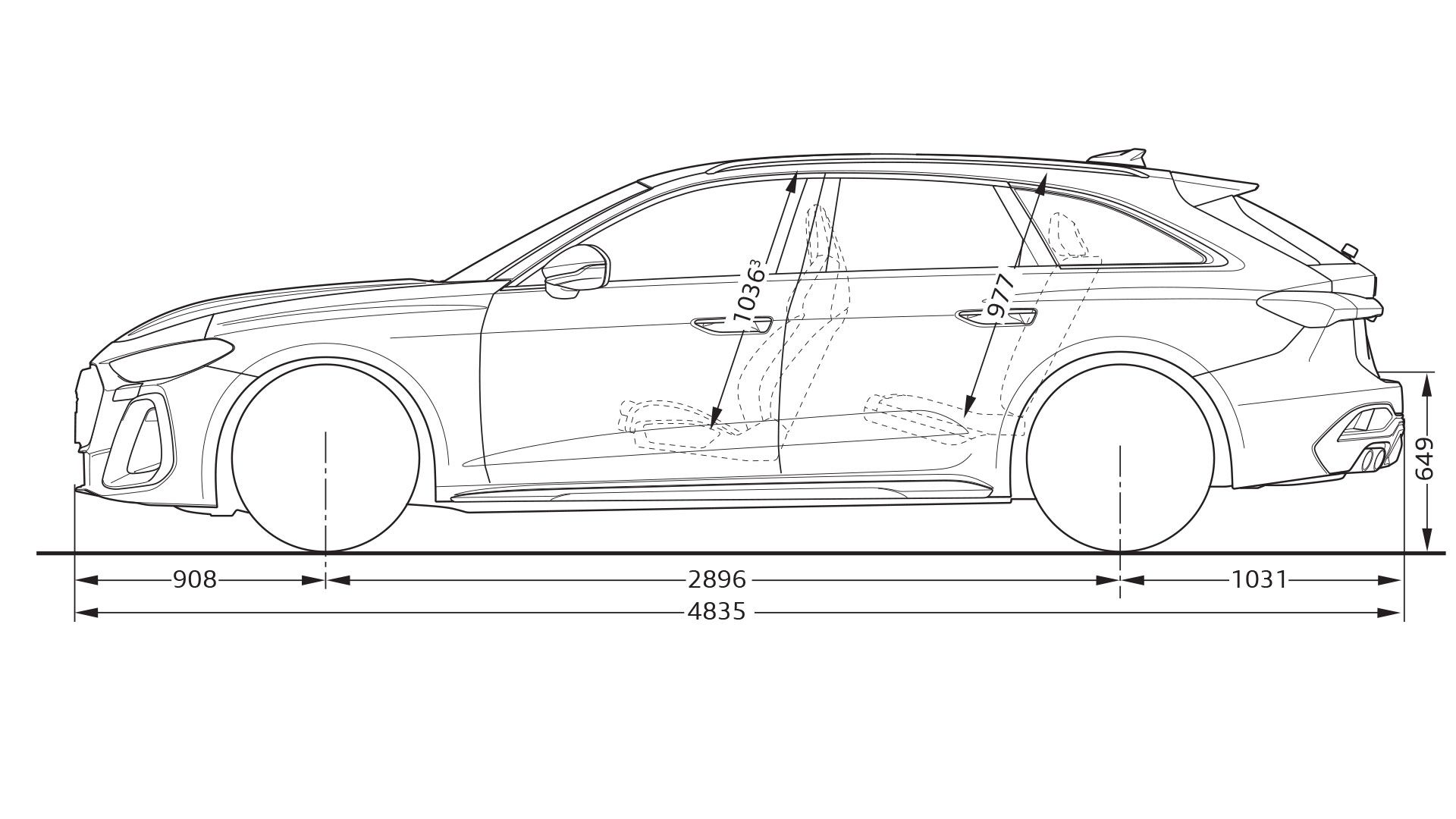 Audi S5 Avant Dimensiuni