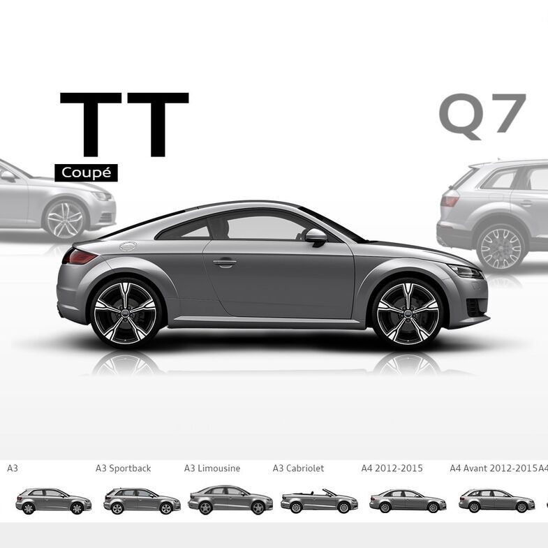 Abbildung Audi Modelle und Winterkompletträder