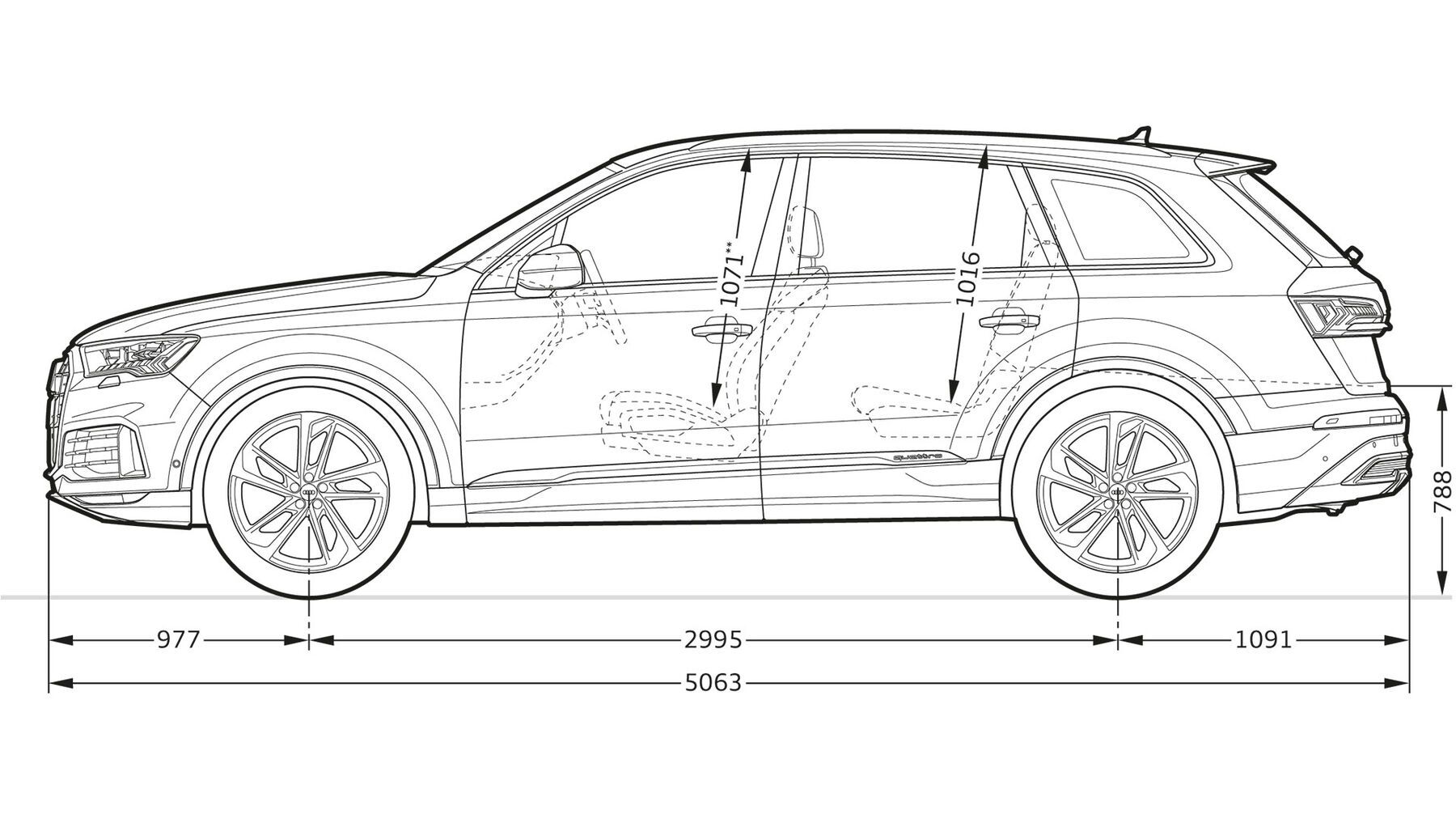 Audi Q7 Abmessungen Seitenansicht