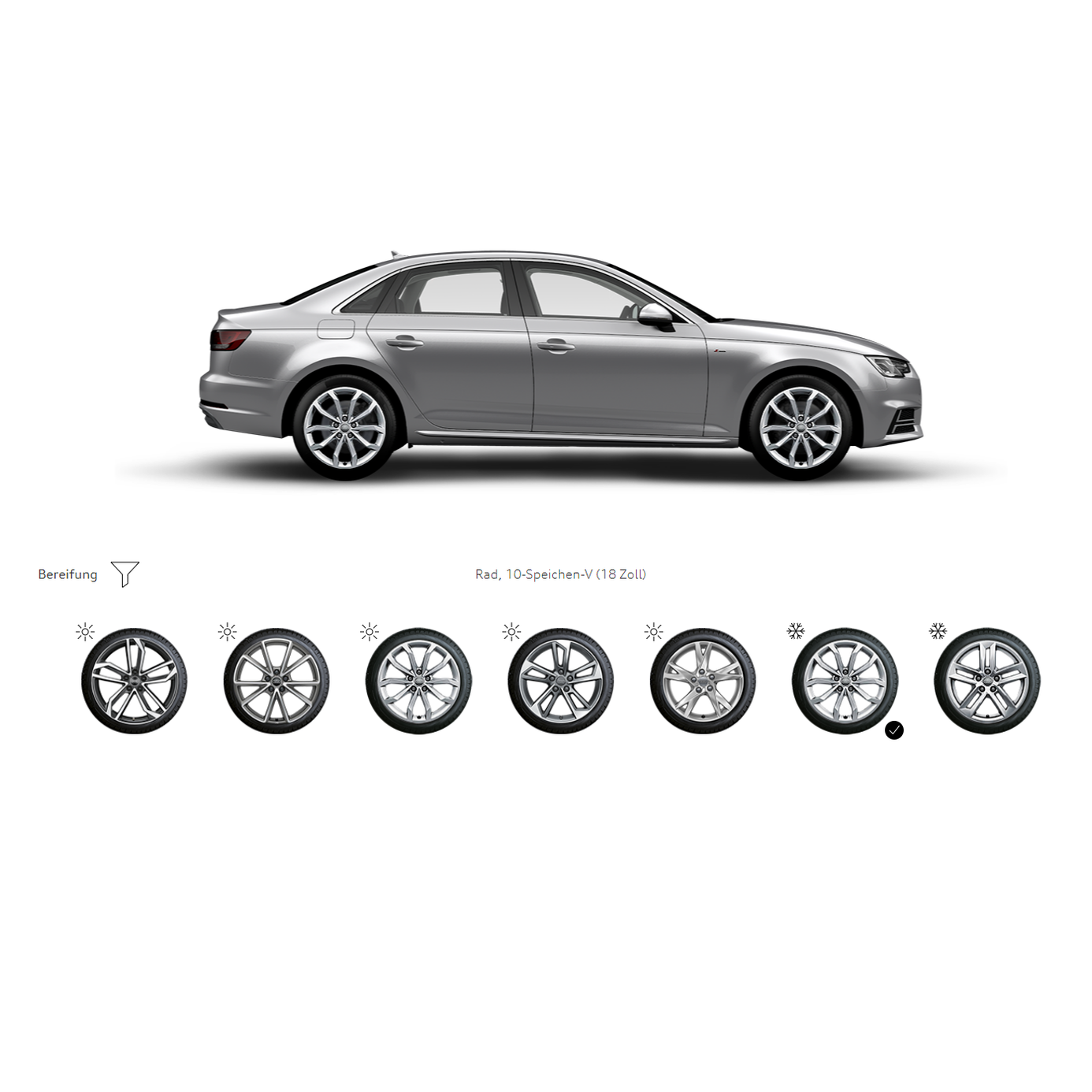 Beispielhafte Darstellung des Audi Räderkonfigurators