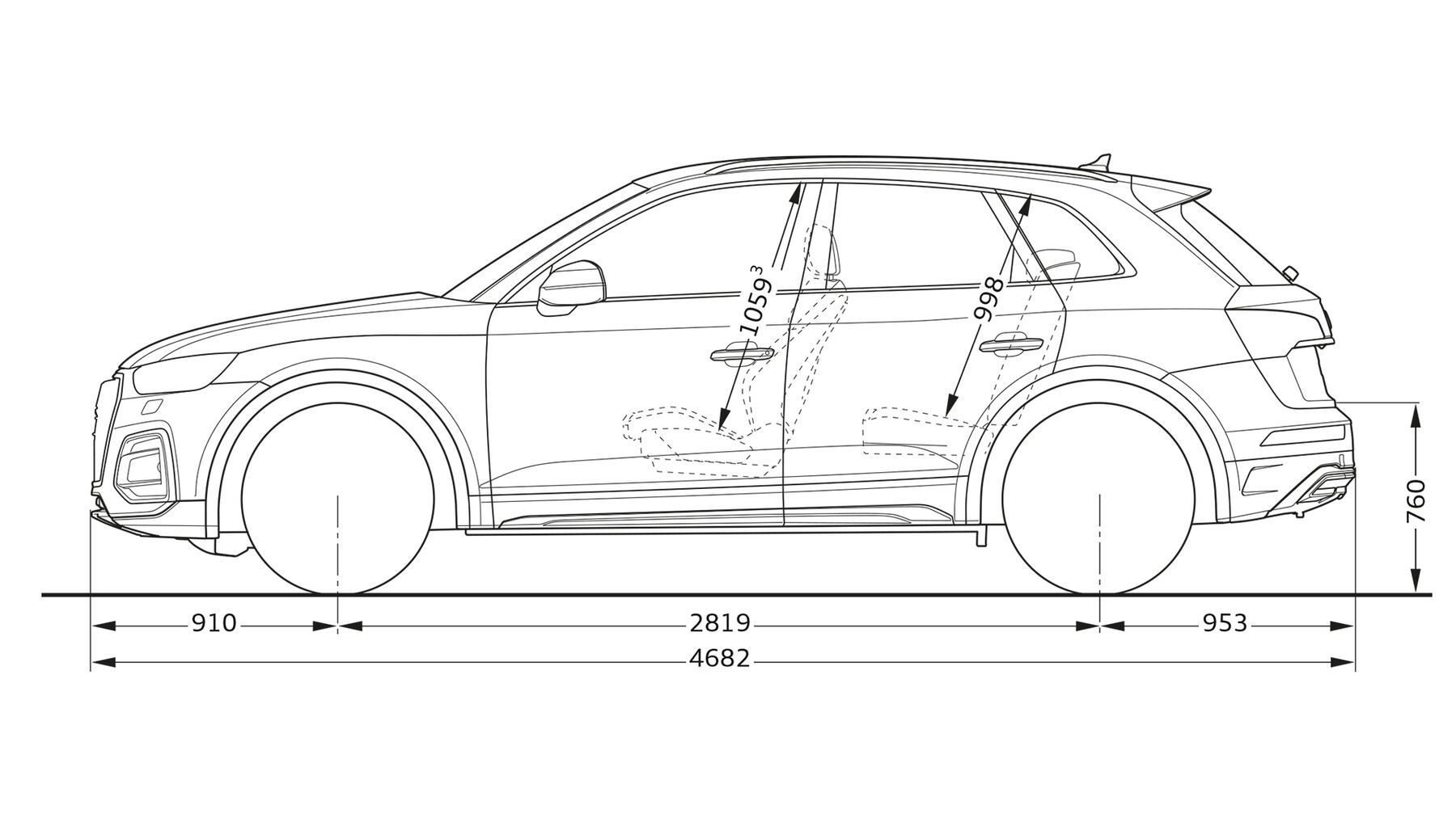 Audi Q5 Abmessungen Seitenansicht