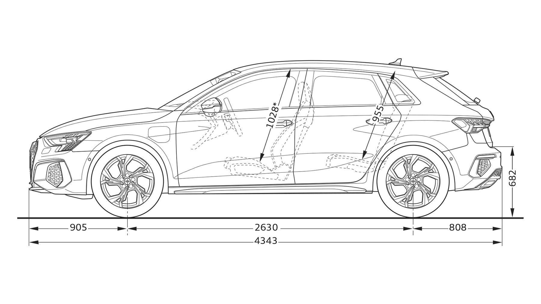 Audi A3 Sportback TFSI e 2020 Abmessungen in der Seitenansicht