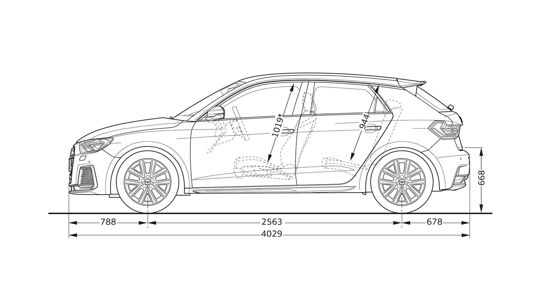 Audi A1 Abmessungen Seitenansicht