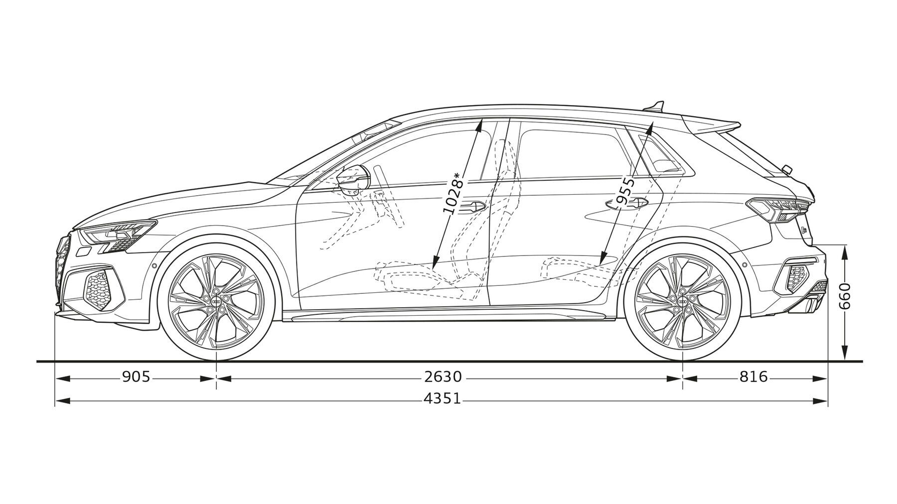 Audi S3 Sportback Abmessungen in der Seitenansicht